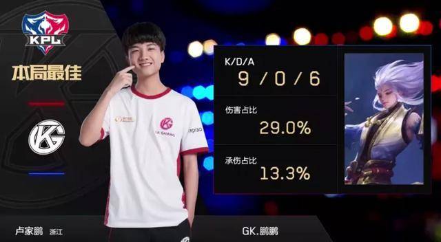 12记三分 12记三分