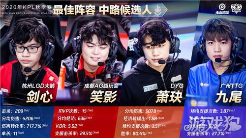 他的续约视 他的续约视