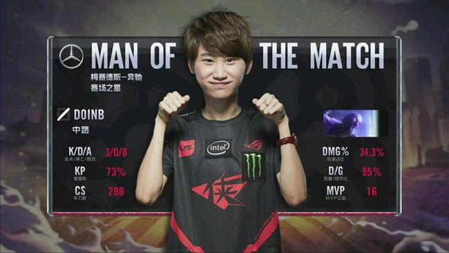 将比分锁定 将比分锁定