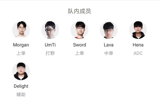 他们场均篮 他们场均篮